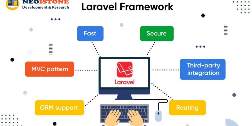 what-is-a-laravel-neoistone
